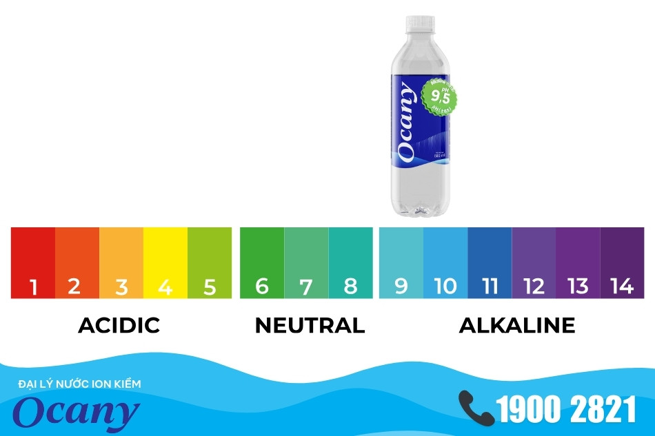 Nước ion kiềm có độ pH cao giúp giảm lượng axit dư thừa trong dạ dày Nước ion kiềm có độ pH cao giúp giảm lượng axit dư thừa trong dạ dày