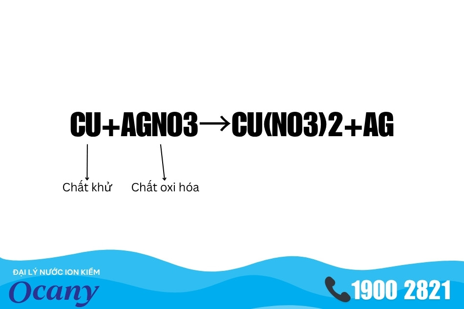 Chất oxi hóa có khả năng nhận electron