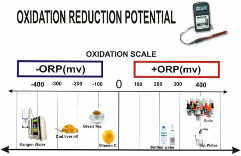 Hình ảnh chương 2