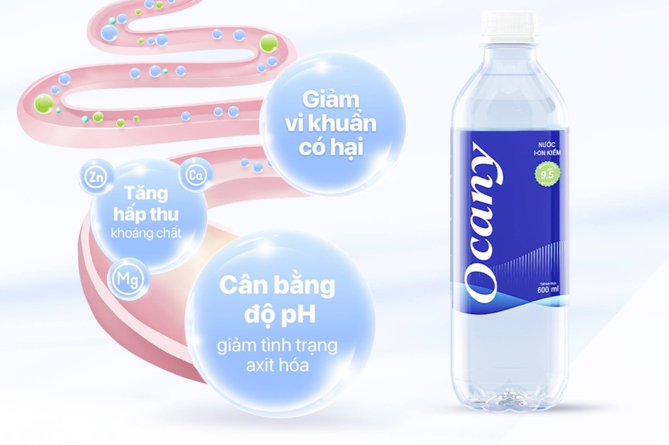 Hình ảnh chương 2