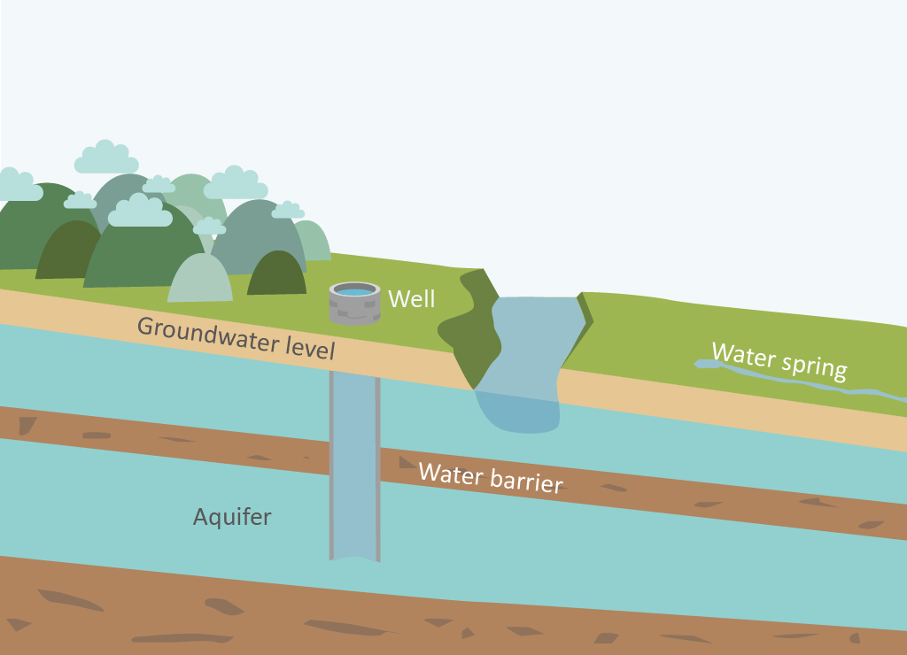 Hình ảnh chương 2