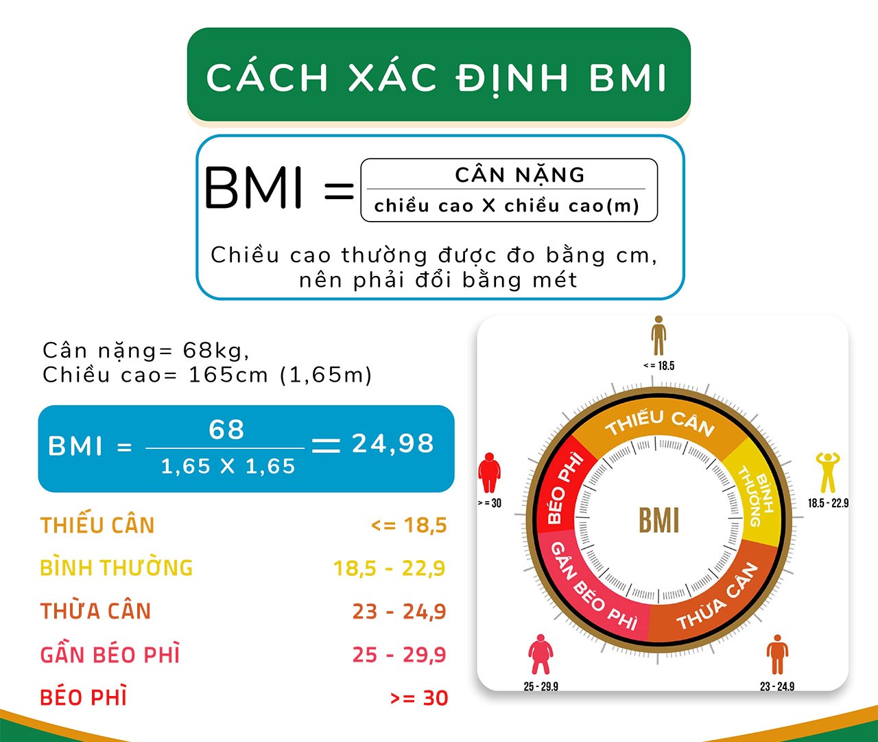 Hình ảnh chương 2